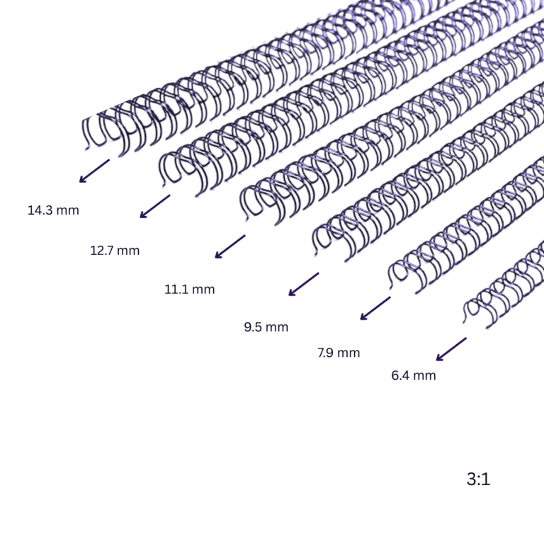 Binding Wire 3.1(34 loops) .